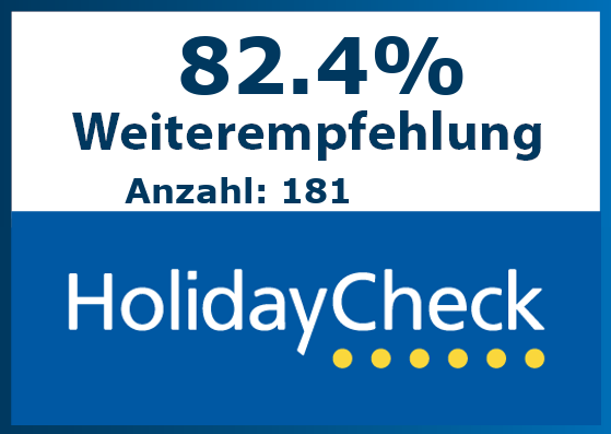 Hotelbewertung Hotel Andamania Beach Resort & Spa