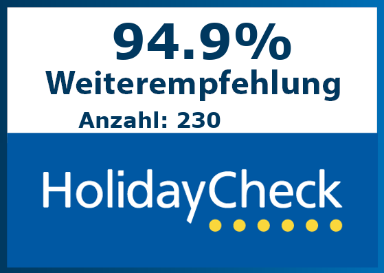 Hotelbewertung Hotel Memmo Baleeira