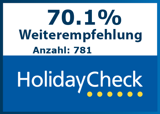 Hotelbewertung Hotel Sandos Caracol Eco-Resort & Spa