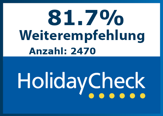 Hotelbewertung Hotel Grand Bahia Principe El Portillo