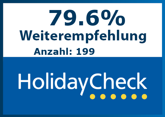 Hotelbewertung Hotel Iberostar Cozumel