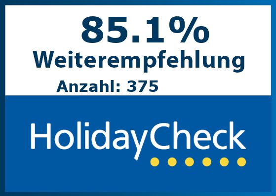 Hotelbewertung Hotel Almunecar Playa Spa