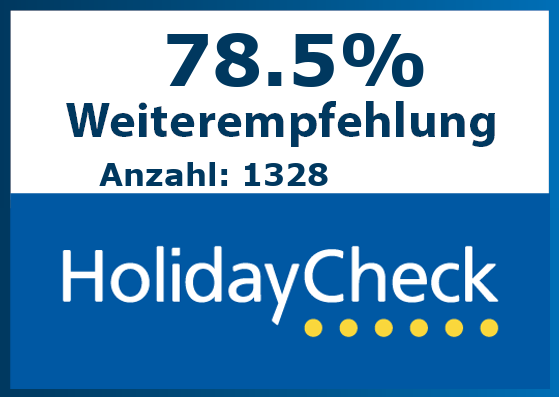 Hotelbewertung Hotel Sol Palmeras