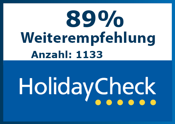 Hotelbewertung Hotel Melia las Americas