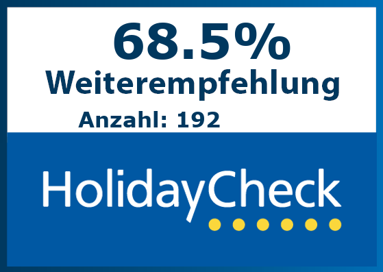 Hotelbewertung Hotel Pestana Alvor Praia