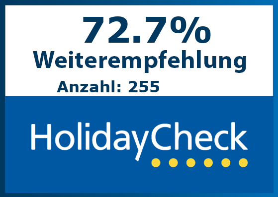 Hotelbewertung Punta Leona Hotel & Club