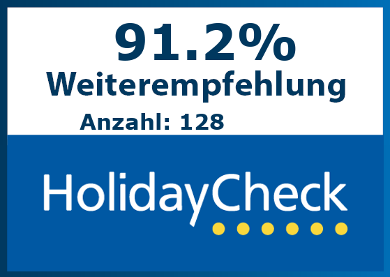 Hotelbewertung Hotel Citrus Hikkaduwa