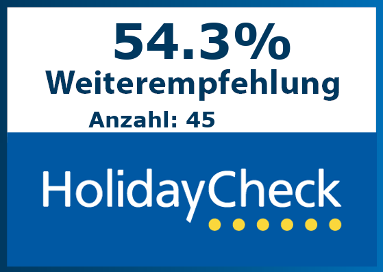 Hotelbewertung Hotel Sao Rafael Suites