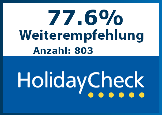 Hotelbewertung Hotel Marinas de Nerja Beach & Spa