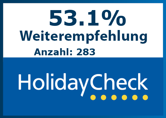 Hotelbewertung Hotel Ocean Varadero El Patriarca