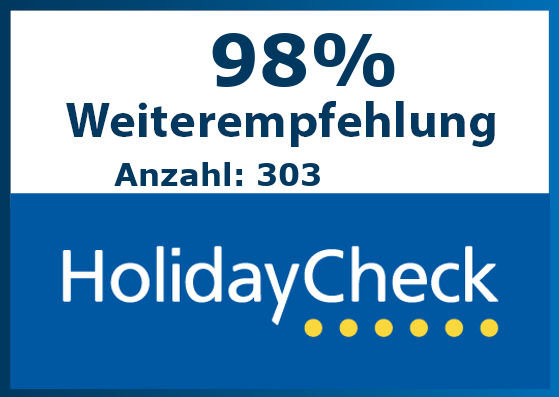 Hotelbewertung Hotel Blue Ocean Resort