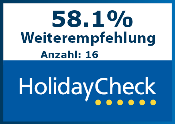 Hotelbewertung La Mansion Inn Boutique-Hotel