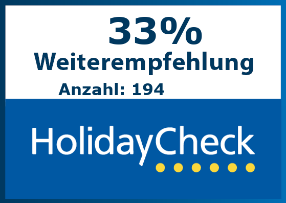 Hotelbewertung Hotel Melia Marina Varadero