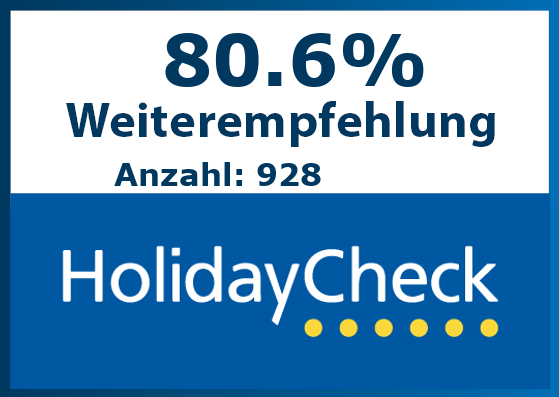 Hotelbewertung Hotel Royalton Hicacos Resort & Spa