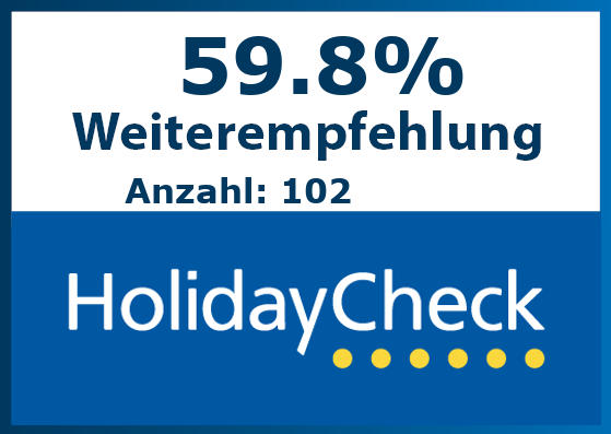 Hotelbewertung Hotel Novotel Beach Resort & Spa