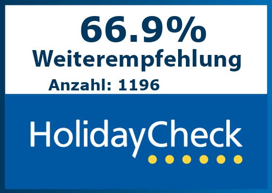 Hotelbewertung Hotel Odessos Park