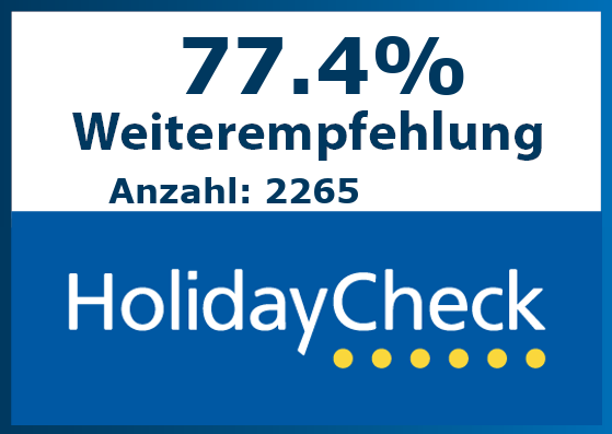 Hotelbewertung Hotel Blau Varadero