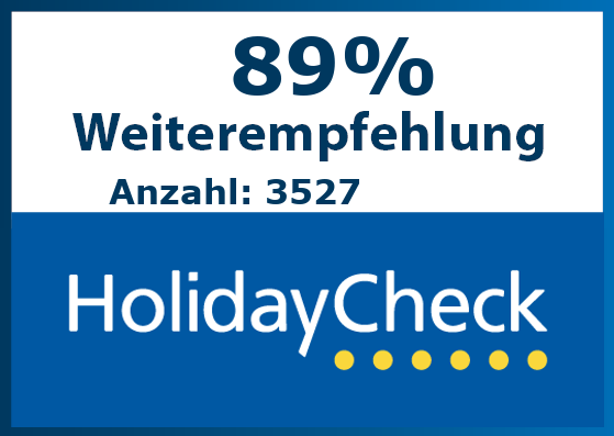 Hotelbewertung Hotel HVD Miramar Club