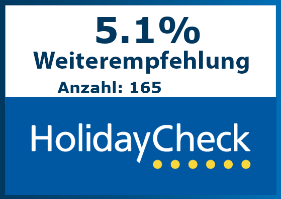 Hotelbewertung Hotel Beach Albatros (ex Royal Mirage)