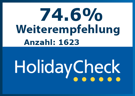 Hotelbewertung Hotel Melia Las Antillas