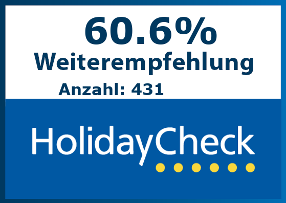 Hotelbewertung Hotel Radisson Blu Resort Fujairah