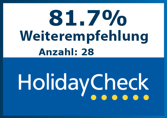 Hotelbewertung Hotel Alisei Beachfront Appartements